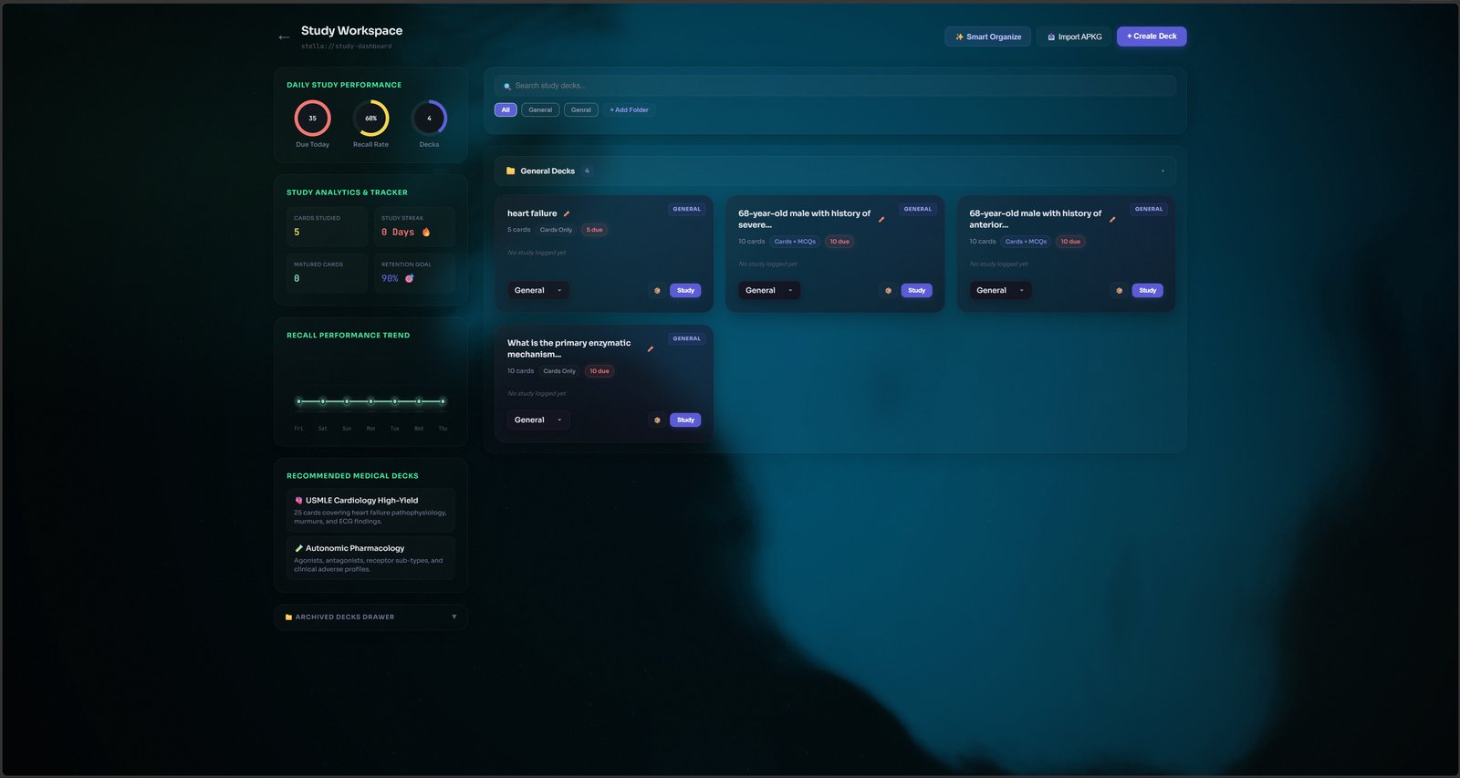 Stella's Study Workspace showing daily study performance, study analytics, recall performance trend, and recommended medical decks